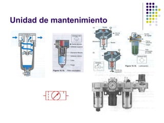 Unidad de mantenimiento
 