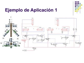 Ejemplo de Aplicación 1
 
