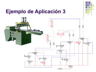 Ejemplo de Aplicación 3
 