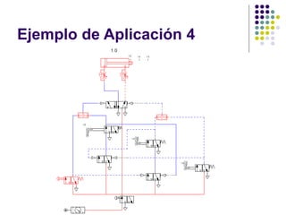 Ejemplo de Aplicación 4
 