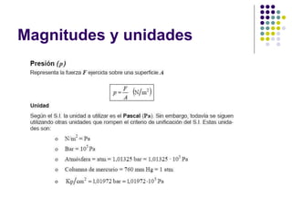 Magnitudes y unidades
 