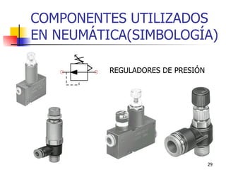 COMPONENTES UTILIZADOS EN NEUMÁTICA(SIMBOLOGÍA) REGULADORES DE PRESIÓN 