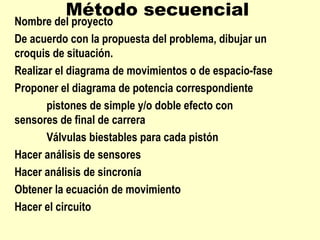 Método secuencial
Nombre del proyecto
De acuerdo con la propuesta del problema, dibujar un
croquis de situación.
Realizar el diagrama de movimientos o de espacio-fase
Proponer el diagrama de potencia correspondiente
       pistones de simple y/o doble efecto con
sensores de final de carrera
       Válvulas biestables para cada pistón
Hacer análisis de sensores
Hacer análisis de sincronía
Obtener la ecuación de movimiento
Hacer el circuito
 