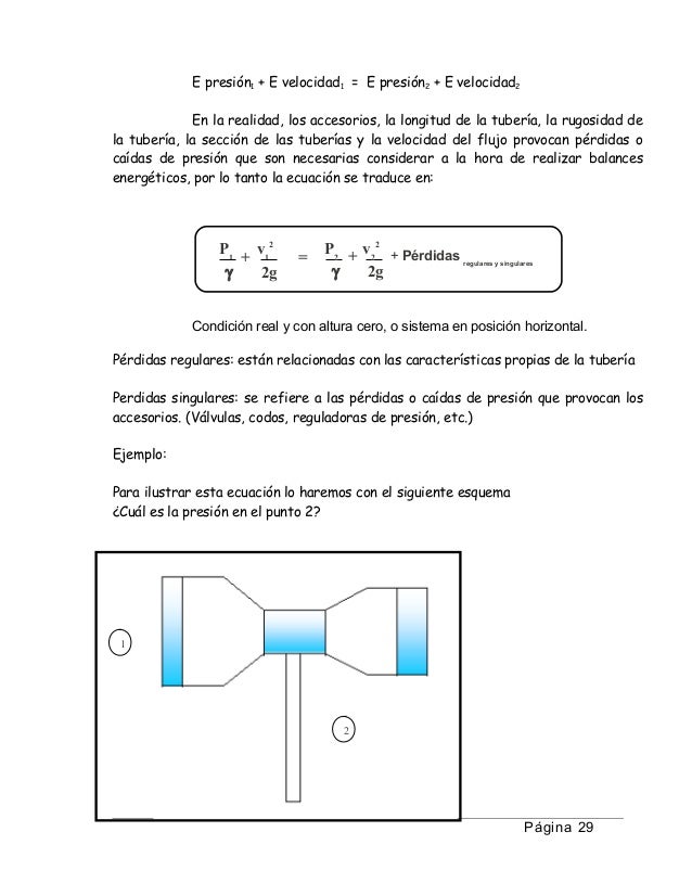 Presión neumática e hidráulica
