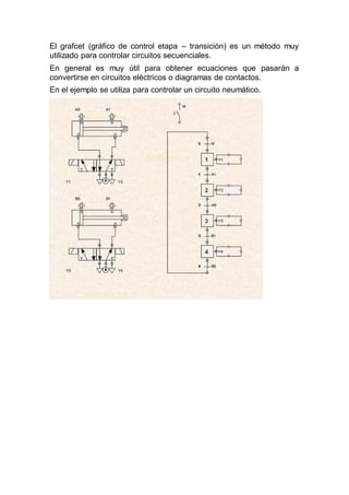 El grafcet (gráfico de control etapa – transición) es un método muy
utilizado para controlar circuitos secuenciales.
En general es muy útil para obtener ecuaciones que pasarán a
convertirse en circuitos eléctricos o diagramas de contactos.
En el ejemplo se utiliza para controlar un circuito neumático.
 