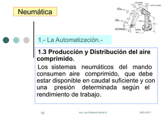26/01/2017Ing. Luis Guillermo Muñiz R.10
Neumática
1.3 Producción y Distribución del aire
comprimido.
Los sistemas neumáticos del mando
consumen aire comprimido, que debe
estar disponible en caudal suficiente y con
una presión determinada según el
rendimiento de trabajo.
1.- La Automatización.-
 