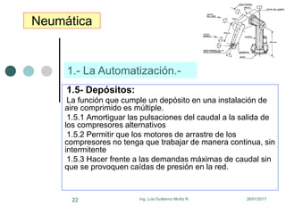 26/01/2017Ing. Luis Guillermo Muñiz R.22
Neumática
1.5- Depósitos:
La función que cumple un depósito en una instalación de
aire comprimido es múltiple.
1.5.1 Amortiguar las pulsaciones del caudal a la salida de
los compresores alternativos
1.5.2 Permitir que los motores de arrastre de los
compresores no tenga que trabajar de manera continua, sin
intermitente
1.5.3 Hacer frente a las demandas máximas de caudal sin
que se provoquen caídas de presión en la red.
1.- La Automatización.-
 