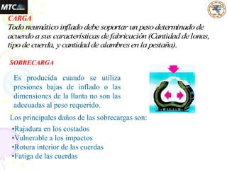 CARGA
Todoneumáticoinfladodebe soportar unpesodeterminadode
acuerdoasus características defabricación(Cantidaddelonas,
tipode cuerda, y cantidadde alambresenlapestaña).
SOBRECARGA
Es producida cuando se utiliza
presiones bajas de inflado o las
dimensiones de la llanta no son las
adecuadas al peso requerido.
Los principales daños de las sobrecargas son:
•Rajadura en los costados
•Vulnerable a los impactos
•Rotura interior de las cuerdas
•Fatiga de las cuerdas
 