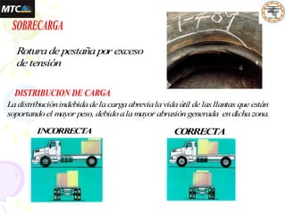 SOBRECARGA
Roturade pestañapor exceso
de tensión
DISTRIBUCION DE CARGA
Ladistribuciónindebidadelacargaabrevialavidaútil de lasllantas que están
soportandoel mayor peso, debidoalamayor abrasióngenerada endichazona.
INCORRECTA CORRECTA
 