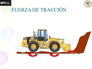 FUERZA DE TRACCIÓN
 