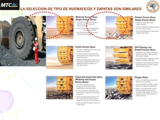 LA SELECCION DE TIPO DE NUEMATICOS Y ZAPATAS SON SIMILARES
 