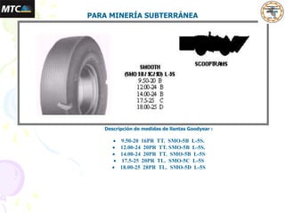 PARA MINERÍA SUBTERRÁNEA
Descripción de medidas de llantas Goodyear :
 9.50-20 16PR TT. SMO-5B L-5S.
 12.00-24 20PR TT. SMO-5B L-5S.
 14.00-24 20PR TT. SMO-5B L-5S
 17.5-25 20PR TL. SMO-5C L-5S
 18.00-25 28PR TL. SMO-5D L-5S
 
