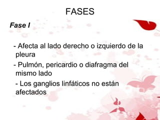FASES Fase I - Afecta al lado derecho o izquierdo de la pleura  - Pulmón, pericardio o diafragma del mismo lado - Los ganglios linfáticos no están afectados 