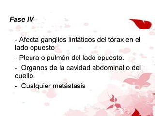 Fase IV - Afecta ganglios linfáticos del tórax en el lado opuesto  - Pleura o pulmón del lado opuesto. -  Organos de la cavidad abdominal o del cuello.  -  Cualquier metástasis  
