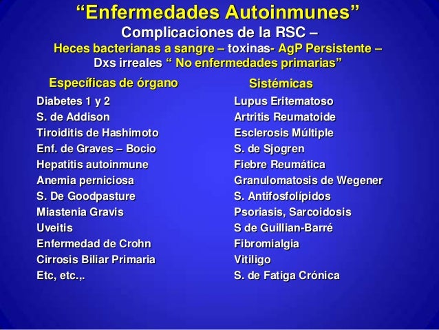 Rinosunusitis y Enfermedades autoinmunes