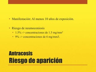 • Manifestación: Al menos 10 años de exposición.

• Riesgo de neumoconiosis
  • 1.5% -> concentraciones de 1.5 mg/mm3
  • 9% -> concentraciones de 6 mg/mm3.




Antracosis
Riesgo de aparición
 