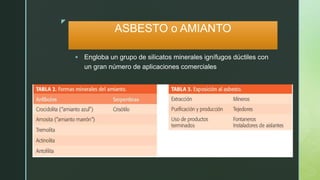 z
ASBESTO o AMIANTO
 Engloba un grupo de silicatos minerales ignífugos dúctiles con
un gran número de aplicaciones comerciales
 