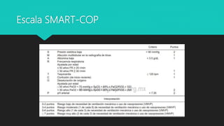 Neumología NAC.pptx