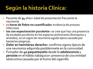 






Paciente de 54 años= edad de presentación frecuente la
neumonía
72 horas de fiebre no cuantificada= evidencia de proceso
infeccioso
tos con expectoración purulenta= se cree que hay una presencia
de exudado purulento en los espacios pulmonares (bronquios y
alveolos), es un signo de neumonía aguda tipica causada por
bacterias piogenas.

Dolor en hemitórax derecho= confirma signos típicos de
una neumonia adquirida posiblemnete en la comunidad
Fumador de 40 paquetes/año desde la adolescencia y
persiste en el hábito tabáquico= presencia de una entidad
obstructiva causada por el humo del cigarrillo

 