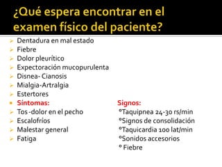 












Dentadura en mal estado
Fiebre
Dolor pleurítico
Expectoración mucopurulenta
Disnea- Cianosis
Mialgia-Artralgia
Estertores
Síntomas:
Tos -dolor en el pecho
Escalofríos
Malestar general
Fatiga

Signos:
°Taquipnea 24-30 rs/min
°Signos de consolidación
°Taquicardia 100 lat/min
°Sonidos accesorios
° Fiebre

 