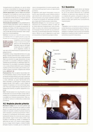 Neumologia Cto 7