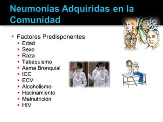 Factores Predisponentes Edad Sexo Raza Tabaquismo Asma Bronquial ICC ECV Alcoholismo Hacinamiento Malnutrición HIV 