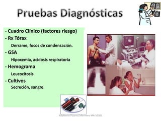 - Cuadro Clínico (factores riesgo)
- Rx Tórax
Derrame, focos de condensación.
- GSA
Hipoxemia, acidosis respiratoria
- Hem...