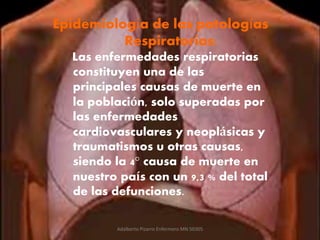 Epidemiología de las patologías
Respiratorias:
Las enfermedades respiratorias
constituyen una de las
principales causas de...