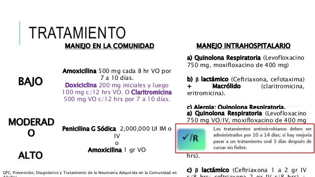 Neumonía Adquirida en la Comunidad (NAC) Neumonía Adquirida en la Comunidad (NAC)