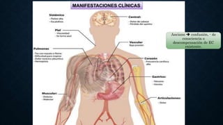 MANIFESTACIONES CLÍNICAS
Anciano  confusión, - de
consciencia o
descompensación de EC
existente.
 