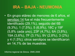 •• En grupo etáreo de menores de 6 años, elEn grupo etáreo de menores de 6 años, el
serotipo 14serotipo 14 fue el más frecuentementefue el más frecuentemente
identificado (29,1%), seguido del 6Bidentificado (29,1%), seguido del 6B
(9,3%), 1 (7,5%), 5 (6,9%), 18C y 19F(9,3%), 1 (7,5%), 5 (6,9%), 18C y 19F
(5,8% cada uno), 23F (4,7%), 6A (3,8%),(5,8% cada uno), 23F (4,7%), 6A (3,8%),
19A (3,6%), 7F (3,1%), 9V (2,8%), 3 (2%)19A (3,6%), 7F (3,1%), 9V (2,8%), 3 (2%)
y 4 (1,5%); otros serotipos se identificarony 4 (1,5%); otros serotipos se identificaron
en 14,1% de las muestras.en 14,1% de las muestras.
Informe regional de Sireva. OMS 2006Informe regional de Sireva. OMS 2006
IRAIRA –– BAJABAJA -- NEUMONIANEUMONIA
 