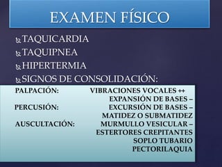 TAQUICARDIA
TAQUIPNEA
HIPERTERMIA
SIGNOS DE CONSOLIDACIÓN:
EXAMEN FÍSICO
PALPACIÓN: VIBRACIONES VOCALES ++
EXPANSIÓN DE BASES –
PERCUSIÓN: EXCURSIÓN DE BASES –
MATIDEZ O SUBMATIDEZ
AUSCULTACIÓN: MURMULLO VESICULAR –
ESTERTORES CREPITANTES
SOPLO TUBARIO
PECTORILAQUIA
 