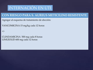 CON RIESGO PARA S. AUREUS METICILINO RESISTENTE
Agregar al esquema de tratamiento de elección:
VANCOMICINA 15 mg/kg cada 12 horas
+/-
CLINDAMICINA 500 mg cada 8 horas
LINEZOLID 600 mg cada 12 horas
INTERNACIÓN EN UTI
 