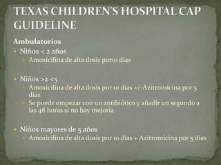 Ambulatorios
 Niños < 2 años
   Amoxicilina de alta dosis por10 días


 Niños >2 <5
   Amoxicilina de alta dosis por 10 días +/-Azitromicina por 5
    días
   Se puede empezar con un antibiótico y añadir un segundo a
    las 48 horas si no hay mejoría

 Niños mayores de 5 años
   Amoxicilina de alta dosis por 10 días + Azitromicina por 5 días
 