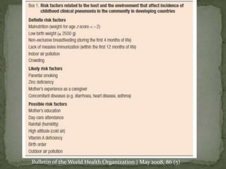 Bulletin of the World Health Organization | May 2008, 86 (5)
 