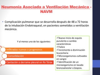 Neumonía Asociada a Ventilación Mecánica -
NAVM
• Complicación pulmonar que se desarrolla después de 48 a 72 horas
de la intubación Endotraqueal, en pacientes sometidos a ventilación
mecánica.
Infiltrados nuevos o progresivos
Consolidación
Cavitación o derrame pleural en Rx Tórax
Nuevo inicio de esputo
purulento o cambio
características
Fiebre
Incremento o disminución
leucocitaria
Microorganismos cultivados
en sangre
Identificación de un
microorganismo en lavado
broncoalveolar o biopsia.
Y al menos uno de los siguientes:
 