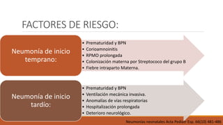FACTORES DE RIESGO:
• Prematuridad y BPN
• Corioamnoinitis
• RPMO prolongada
• Colonización materna por Streptococo del grupo B
• Fiebre intraparto Materna.
Neumonía de inicio
temprano:
• Prematuridad y BPN
• Ventilación mecánica invasiva.
• Anomalías de vías respiratorias
• Hospitalización prolongada
• Deterioro neurológico.
Neumonía de inicio
tardío:
Neumonías neonatales Acta Pediatr Esp. 66(10) 481-486
 