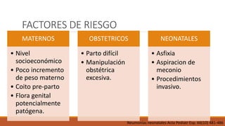 FACTORES DE RIESGO
MATERNOS
• Nivel
socioeconómico
• Poco incremento
de peso materno
• Coito pre-parto
• Flora genital
potencialmente
patógena.
OBSTETRICOS
• Parto difícil
• Manipulación
obstétrica
excesiva.
NEONATALES
• Asfixia
• Aspiracion de
meconio
• Procedimientos
invasivo.
Neumonías neonatales Acta Pediatr Esp. 66(10) 481-486
 
