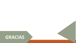 GRACIAS
 