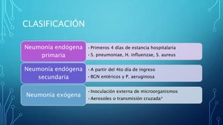 CLASIFICACIÓN 
•Primeros 4 días de estancia hospitalaria 
•S. pneumoniae, H. influenzae, S. aureus 
Neumonía endógena 
primaria 
•A partir del 4to día de ingreso 
•BGN entéricos y P. aeruginosa 
Neumonía endógena 
secundaria 
•Inoculación externa de microorganismos 
•Aerosoles o transmisión cruzada* 
Neumonía exógena 
 