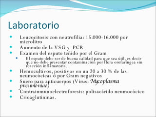 Laboratorio Leucocitosis con neutrofilia: 15.000-16.000 por microlitro Aumento de la VSG y  PCR Examen del esputo teñido por el Gram El esputo debe ser de buena calidad para que sea útil, es decir que no debe presentar contaminación por flora orofaríngea sin reacción inflamatoria.  Hemocultivos, positivos en un 20 a 30 % de las neumocócicas o por Gram negativos Suero para anticuerpos (Virus:  Mycoplasma pneumoniae) Contrainmunoelectroforesis: polisacárido neumocócico Crioaglutininas. 