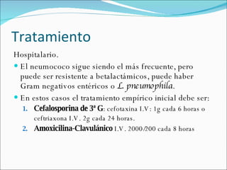 Tratamiento Hospitalario.  El neumococo sigue siendo el más frecuente, pero puede ser resistente a betalactámicos, puede haber Gram negativos entéricos o  L. pneumophila . En estos casos el tratamiento empírico inicial debe ser: Cefalosporina de 3ª G : cefotaxina I.V: 1g cada 6 horas o ceftriaxona I.V.   2g cada 24 horas. Amoxicilina-Clavulánico  I.V. 2000/200 cada 8 horas 