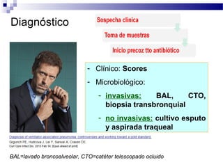 Diagnóstico
- Clínico: Scores
- Microbiológico:
- invasivas: BAL, CTO,
biopsia transbronquial
- no invasivas: cultivo esputo
y aspirada traqueal
BAL=lavado broncoalveolar, CTO=catéter telescopado ocluido
 