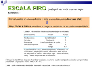 ESCALA PIROESCALA PIRO (predisposition, insult, response, organ(predisposition, insult, response, organ
dysfunction)dysfunction)
Fabregas N, et al. Clinical diagnosis of ventilator associated pneumonia revisited: comparative validation using immediate
post-mortem lung biopsies. Thorax 1999;54:867-873.
Thiago L, et al. The ventilator-associated pneumonia PIRO Score. Chest 2008;134:1208-1216.
Scores basados en criterios clínicos  infra y sobrediagnóstico (Fabregas et al)
2008: ESCALA PIRO  estratificar el riesgo de mortalidad de los pacientes con NAVM
 