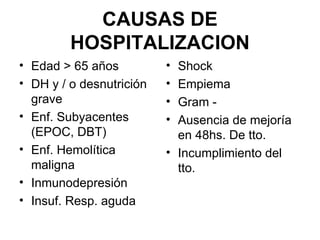 CAUSAS DE HOSPITALIZACION Edad > 65 años DH y / o desnutrición grave Enf. Subyacentes (EPOC, DBT) Enf. Hemolítica maligna Inmunodepresión Insuf. Resp. aguda Shock Empiema Gram - Ausencia de mejoría en 48hs. De tto. Incumplimiento del tto. 