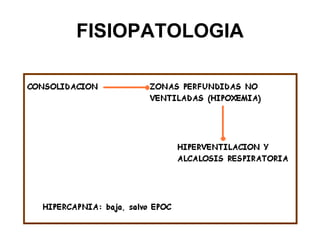 FISIOPATOLOGIA 