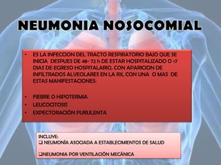 •

ES LA INFECCION DEL TRACTO RESPIRATORIO BAJO QUE SE
INICIA DESPUES DE 48- 72 h DE ESTAR HOSPITALIZADO O <7
DIAS DE EGRESO HOSPITALARIO, CON APARICION DE
INFILTRADOS ALVEOLARES EN LA RX, CON UNA O MAS DE
ESTAS MANIFESTACIONES:

•
•
•

FIEBRE O HIPOTERMIA
LEUCOCITOSIS
EXPECTORACIÓN PURULENTA

INCLUYE:
 NEUMONÍA ASOCIADA A ESTABLECIMIENTOS DE SALUD
NEUMONIA POR VENTILACIÓN MECÁNICA

 