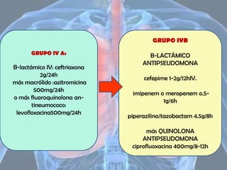 - Asilos.
- Residencias.
- Enf Pulmonar.
- Cardiovascular.
- Otras enfermedades

IDSA/ ATS Guidelines for CPA in Adults. C...