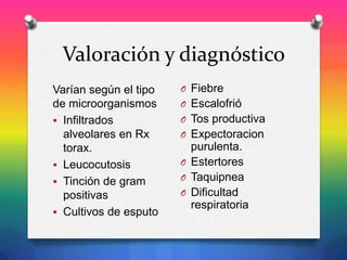 Valoración y diagnóstico
Varían según el tipo
de microorganismos
 Infiltrados
alveolares en Rx
torax.
 Leucocutosis
 Tinción de gram
positivas
 Cultivos de esputo

O Fiebre
O Escalofrió
O Tos productiva
O Expectoracion

purulenta.
O Estertores
O Taquipnea
O Dificultad
respiratoria

 