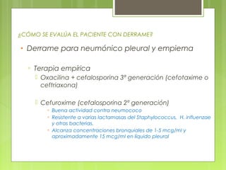 ¿CÓMO SE EVALÚA EL PACIENTE CON DERRAME?
• Derrame para neumónico pleural y empiema
▫ Terapia empírica
 Oxacilina + cefalosporina 3ª generación (cefotaxime o
ceftriaxona)
 Cefuroxime (cefalosporina 2ª generación)
▫ Buena actividad contra neumococo
▫ Resistente a varias lactamasas del Staphylococcus, H. influenzae
y otras bacterias.
▫ Alcanza concentraciones bronquiales de 1-5 mcg/ml y
aproximadamente 15 mcg/ml en líquido pleural
 